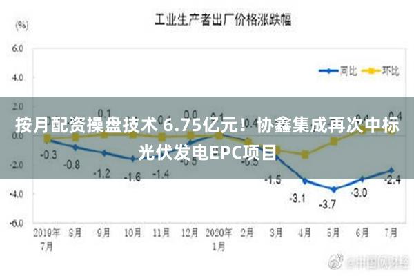 按月配资操盘技术 6.75亿元！协鑫集成再次中标光伏发电EPC项目