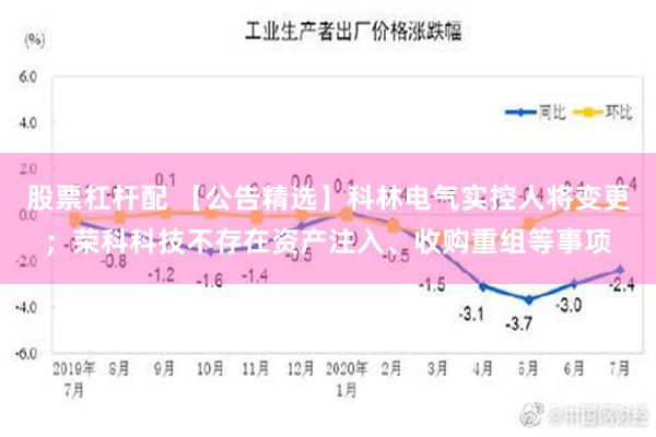 股票杠杆配 【公告精选】科林电气实控人将变更；荣科科技不存在资产注入、收购重组等事项