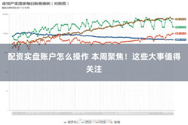 配资实盘账户怎么操作 本周聚焦！这些大事值得关注