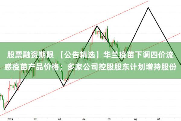 股票融资期限 【公告精选】华兰疫苗下调四价流感疫苗产品价格；多家公司控股股东计划增持股份