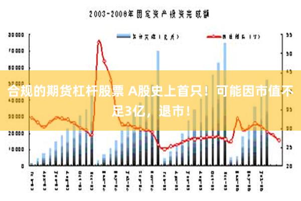 合规的期货杠杆股票 A股史上首只！可能因市值不足3亿，退市！