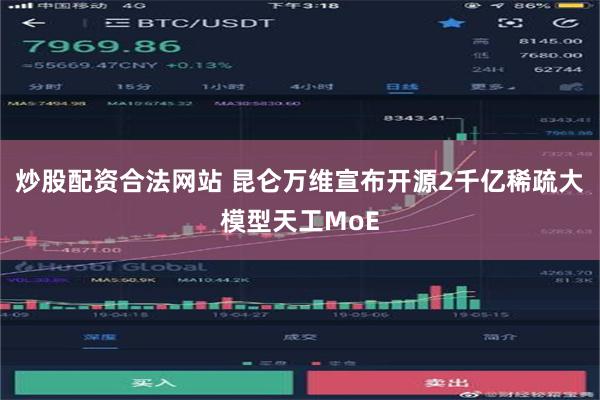 炒股配资合法网站 昆仑万维宣布开源2千亿稀疏大模型天工MoE