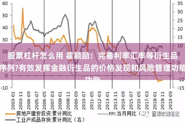 股票杠杆怎么用 霍颖励：完善利率汇率等衍生品序列?有效发挥金融衍生品的价格发现和风险管理功能