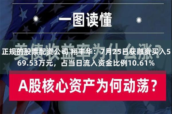 正规的股票配资公司 翔丰华：7月25日获融资买入569.53万元，占当日流入资金比例10.61%