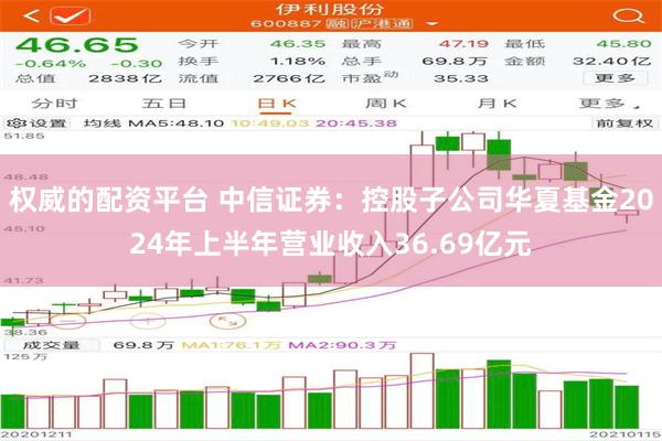 权威的配资平台 中信证券：控股子公司华夏基金2024年上半年营业收入36.69亿元