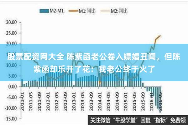 股票配资网大全 陈紫函老公卷入嫖娼丑闻，但陈紫函却乐开了花：我老公终于火了