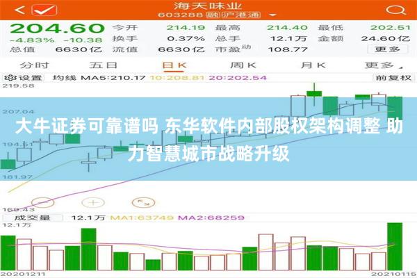 大牛证券可靠谱吗 东华软件内部股权架构调整 助力智慧城市战略升级