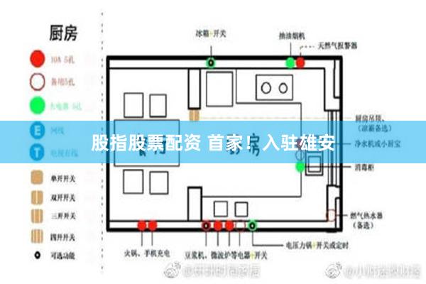 股指股票配资 首家！入驻雄安