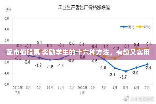 配市值股票 奖励学生的十六种方法，有趣又实用