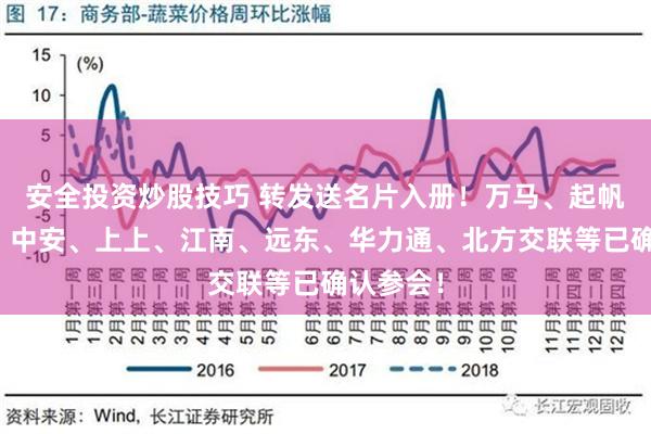 安全投资炒股技巧 转发送名片入册！万马、起帆、久盛、中安、上上、江南、远东、华力通、北方交联等已确认参会！