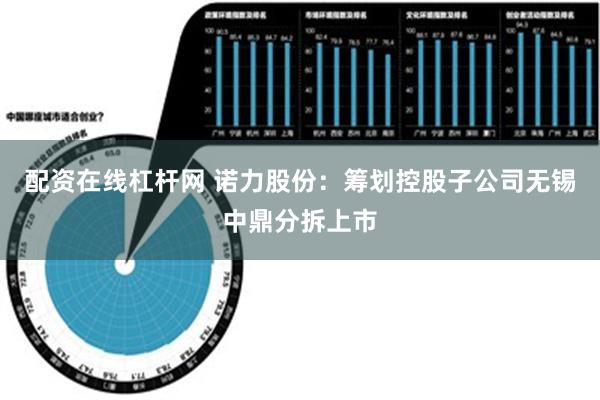 配资在线杠杆网 诺力股份：筹划控股子公司无锡中鼎分拆上市