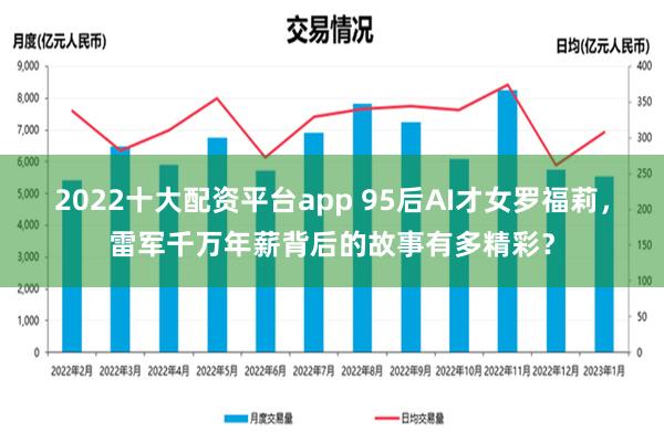 2022十大配资平台app 95后AI才女罗福莉，雷军千万年薪背后的故事有多精彩？